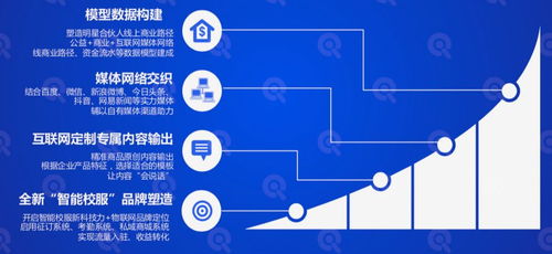 直擊智能校服首場云上產品發布會，欽家帶來哪些關鍵信息